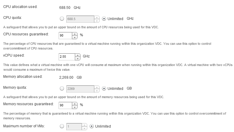 An example from VCD of a PAYG Pool OrgVDC